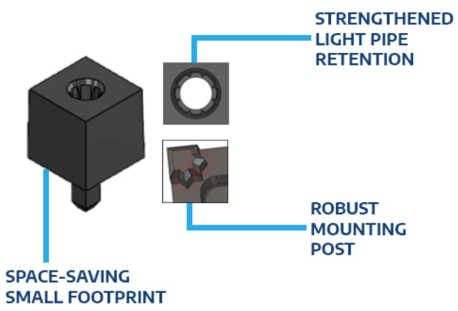 BIVAR SZSF LED光导管